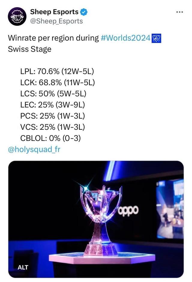 体中心的开 体中心的开