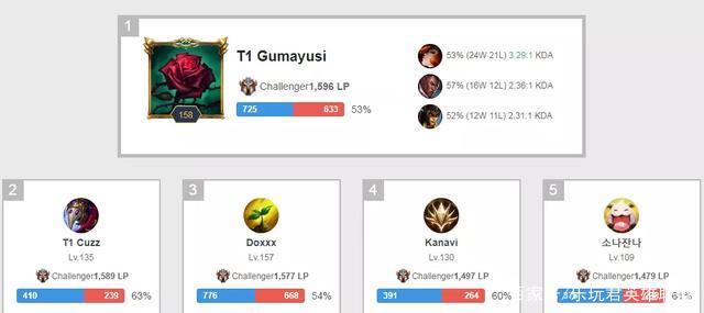 手的击球角 手的击球角