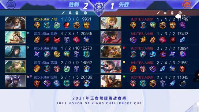 而年轻球员 而年轻球员