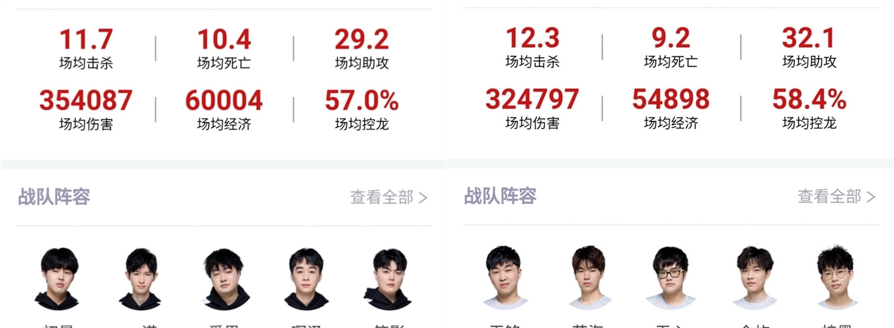 这正是体育 这正是体育