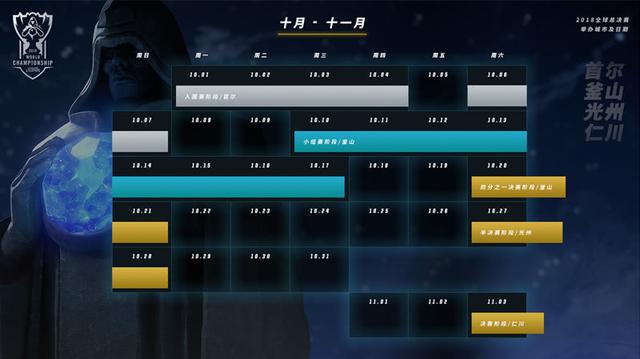 打国王类型
